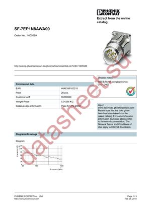 1605589 datasheet  